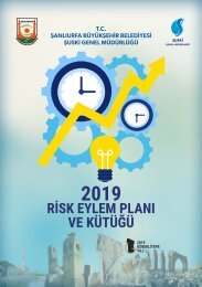 ŞUSKİ Genel Müdürlüğü 2019 Risk Eylem Planı