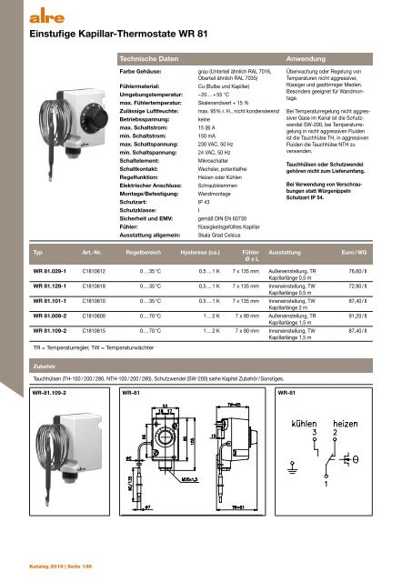 alre Katalog 2019