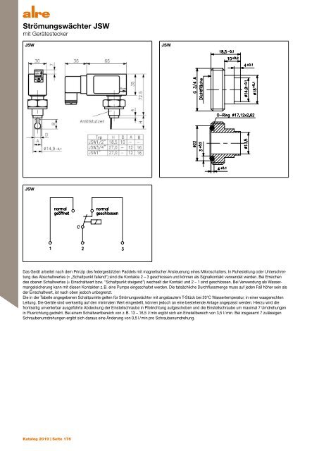 alre Katalog 2019