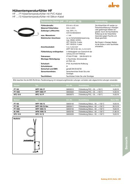 alre Katalog 2019