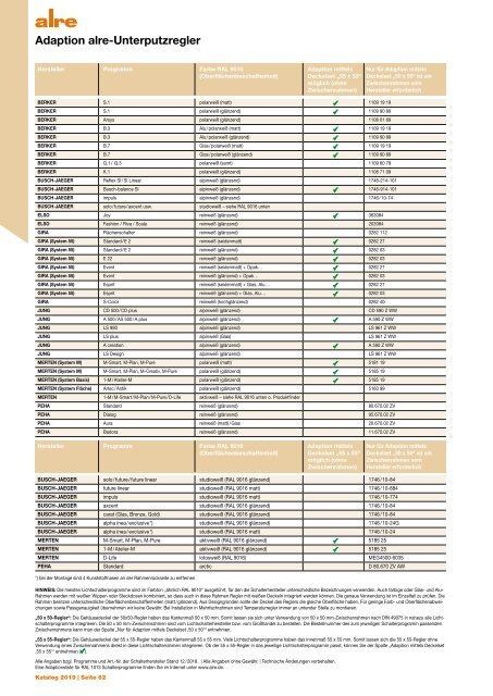 alre Katalog 2019