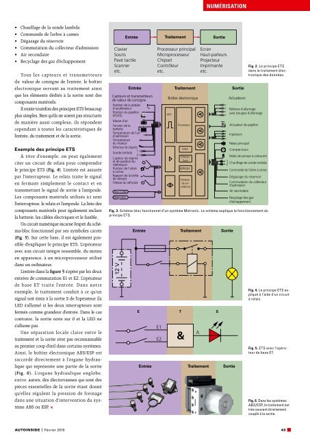 AUTOINSIDE Édition 2 – Février 2019