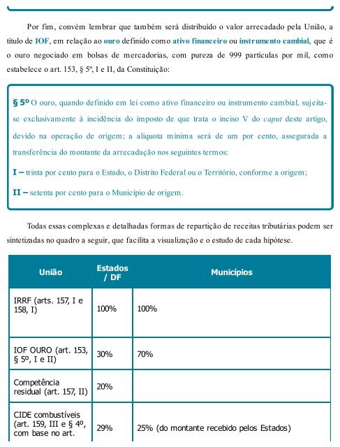 Esquematizado - OAB Primeira Fase - Pedro Lenza - 2017