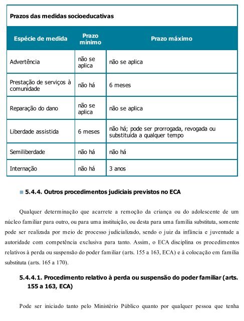 Esquematizado - OAB Primeira Fase - Pedro Lenza - 2017