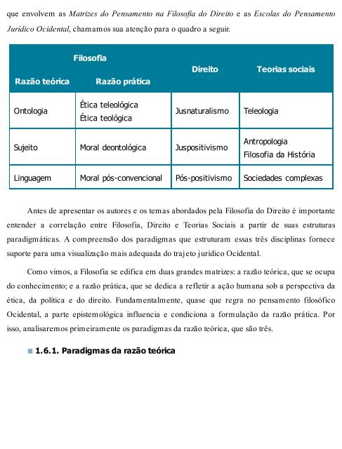 Esquematizado - OAB Primeira Fase - Pedro Lenza - 2017