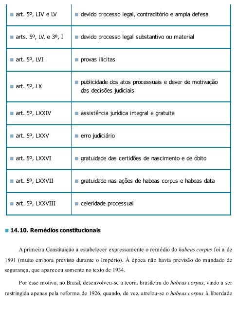 Esquematizado - OAB Primeira Fase - Pedro Lenza - 2017