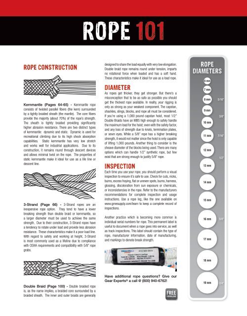 GME Supply Catalog Version 19.1