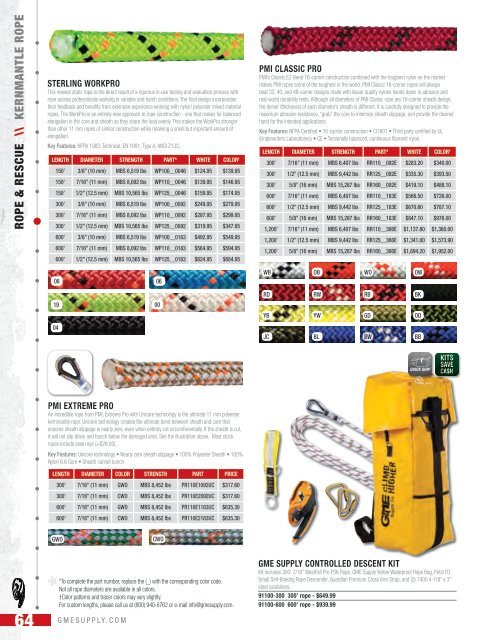 GME Supply Catalog Version 19.1