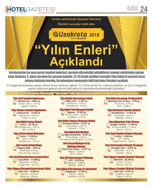 Hotelgazetesi_Ocak_19sayi_2019_