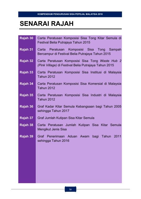 Kompendium Pengurusan Sis