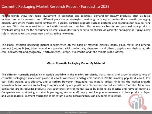 Cosmetic Packaging Market