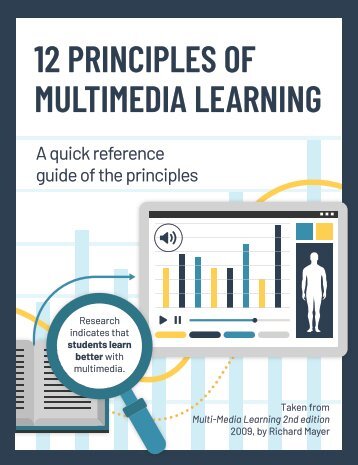 12 Principles of Multimedia Learning