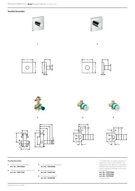 Axor Starck Shower Collection - Hansgrohe