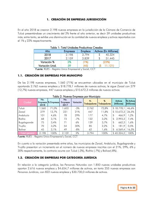 Informe Comportamiento Empresarial CCT 2018