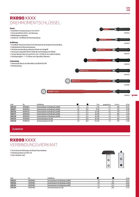 Gedore red Gesamtsortiment