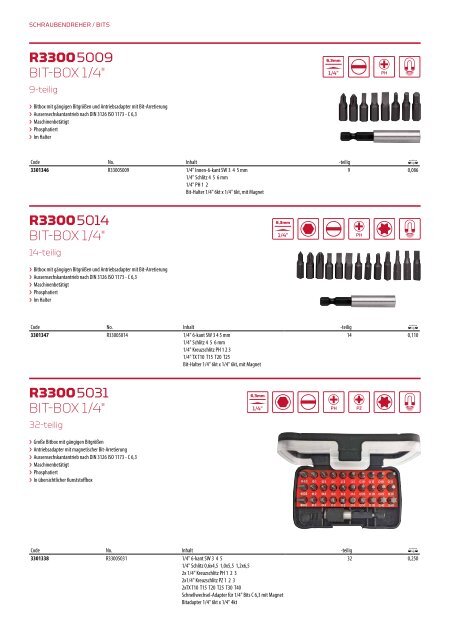 Gedore red Gesamtsortiment