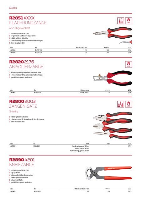 Gedore red Gesamtsortiment