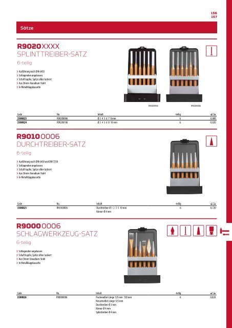 Gedore red Gesamtsortiment