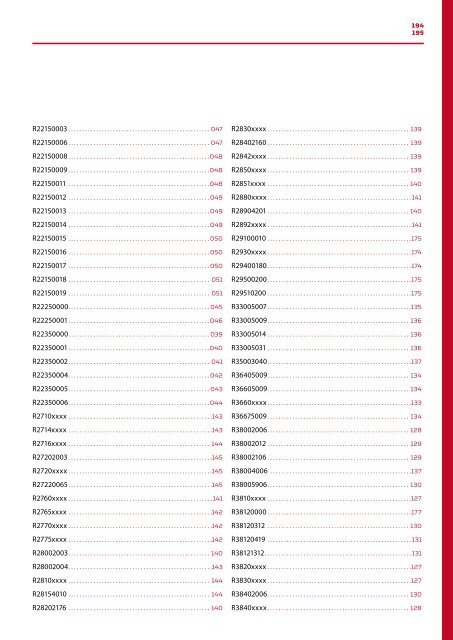 Gedore red Gesamtsortiment