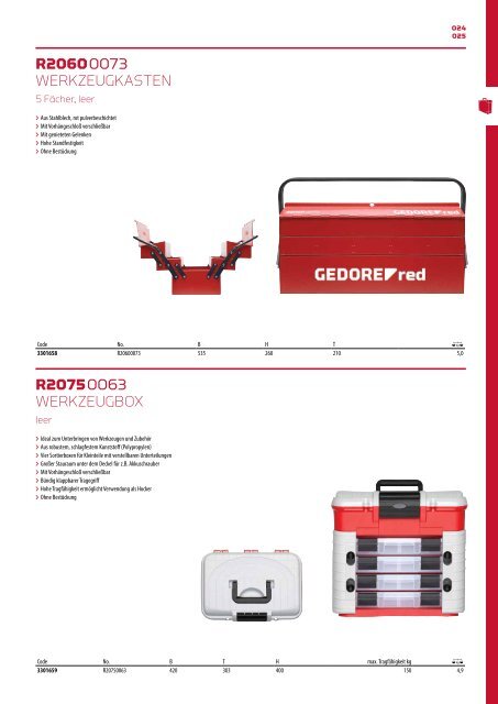 Gedore red Gesamtsortiment