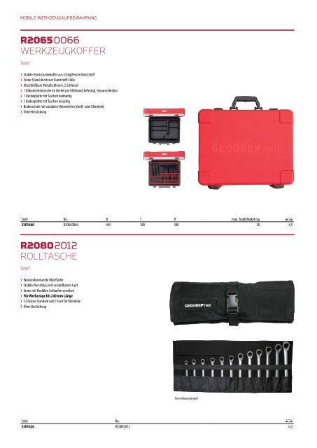 Gedore red Gesamtsortiment