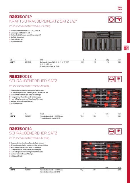 Gedore red Gesamtsortiment