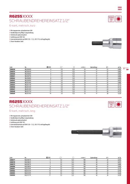 Gedore red Gesamtsortiment