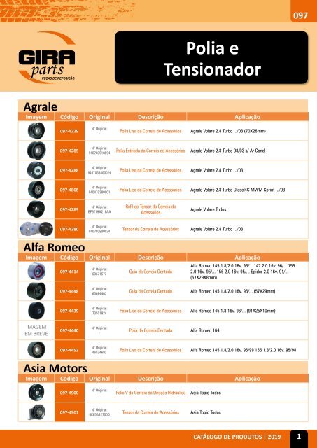 Polia e Tensionador Giraparts