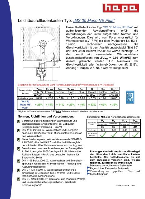 05.03 Datenblatt MS 30 Mono NE Plus - Hapa