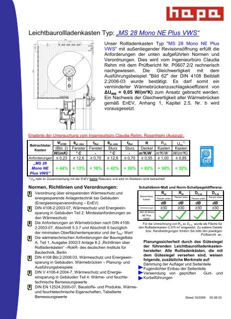 Leichtbaurollladenkasten Typ: Ã¢ÂÂMS 28 Mono NE Plus VWSÃ¢ÂÂ - Hapa