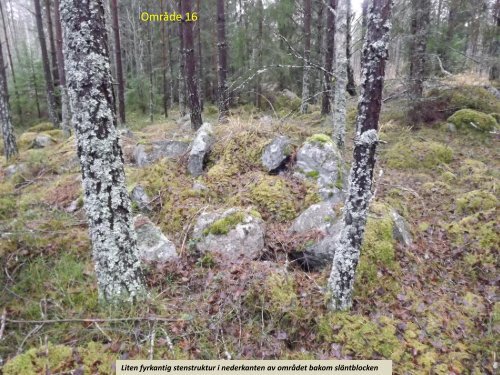 Stenspåren längs Tipptoppvägen  Sven-Inge Windahl 2018 