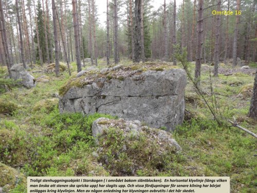 Stenspåren längs Tipptoppvägen  Sven-Inge Windahl 2018 