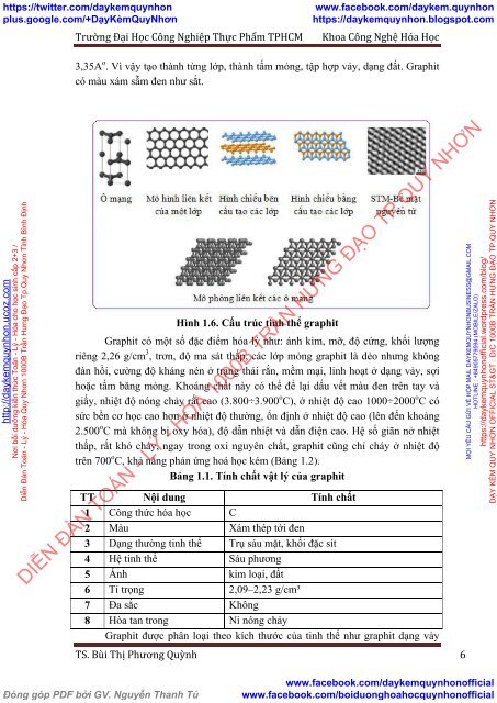 Nghiên cứu xử lý dầu nặng bằng graphit tróc nở được tổng hợp bằng kỹ thuật vi sóng