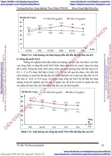 Nghiên cứu xử lý dầu nặng bằng graphit tróc nở được tổng hợp bằng kỹ thuật vi sóng