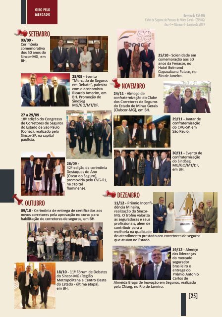 Revista do CSPMG - 2019