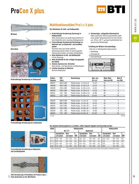 02 - BTI Befestigungstechnik GmbH & Co. KG