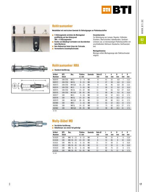 02 - BTI Befestigungstechnik GmbH & Co. KG