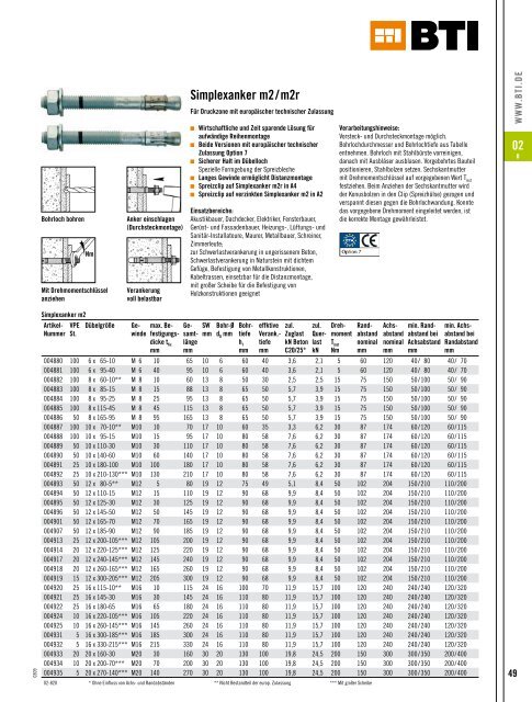 02 - BTI Befestigungstechnik GmbH & Co. KG