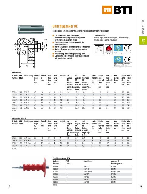 02 - BTI Befestigungstechnik GmbH & Co. KG