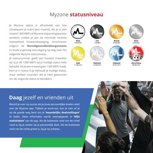 Myzone Folder Nederlands