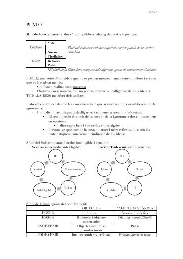 plató second term (1)