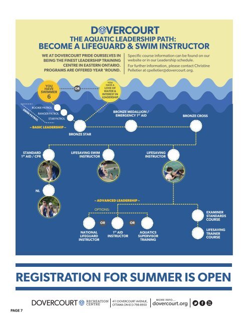 Dovercourt Summer Swim flyer 2019