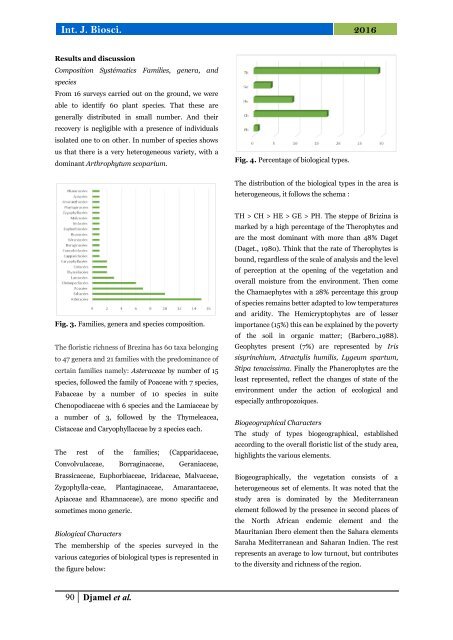 Evaluation of plant diversity of the steppe interface, Sahara (Case of Brezina, El-Bayadh Algeria Southwest)