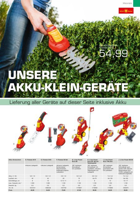 Eurobaustoff - Gartenpflege Gardena Wolf Makita Dolmar Einhell Dolmar Guede Kaercher Einhell Gardena