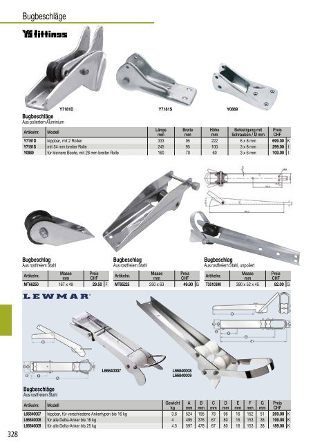 Katalog Bucher + Walt 2019 - DE