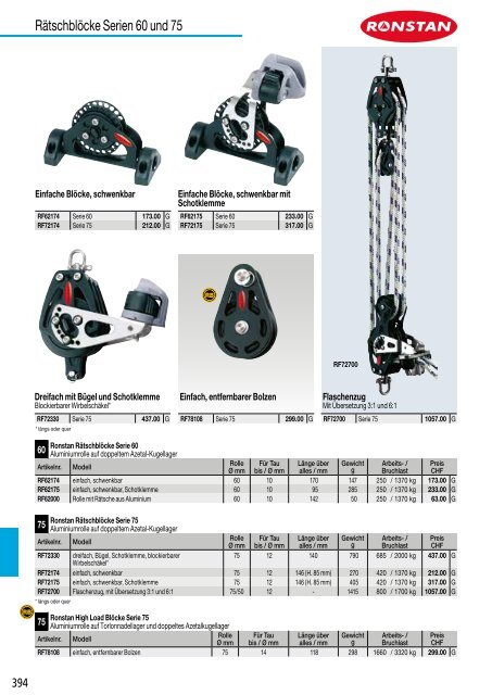 Katalog Bucher + Walt 2019 - DE