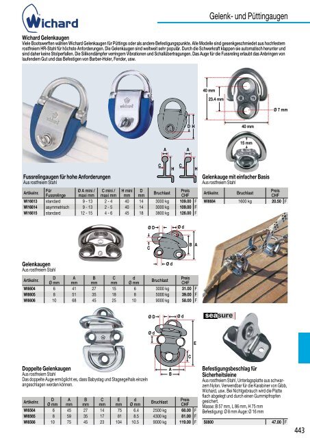 Katalog Bucher + Walt 2019 - DE