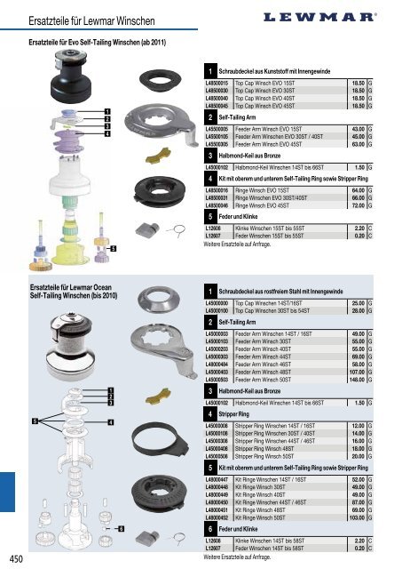 Katalog Bucher + Walt 2019 - DE