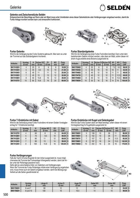 Katalog Bucher + Walt 2019 - DE