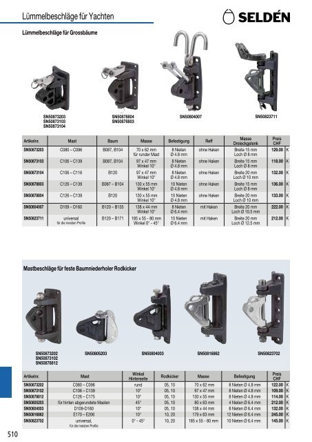 Katalog Bucher + Walt 2019 - DE